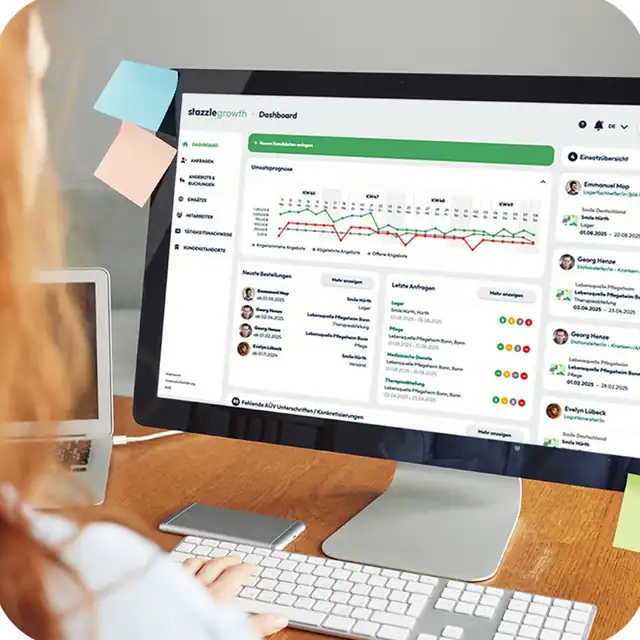 stazzle growth: Dashboard für Personaldienstleister